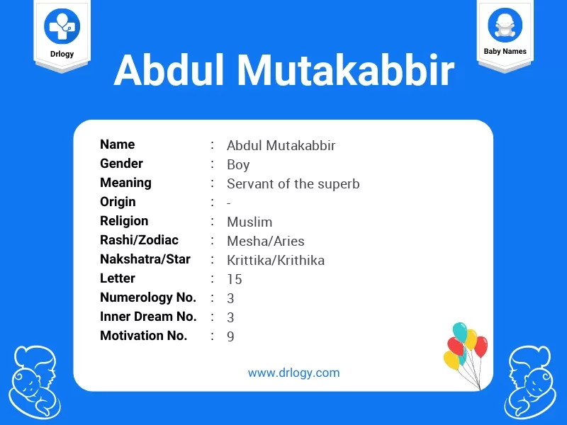 Abdul Mutakabbir Name Meaning